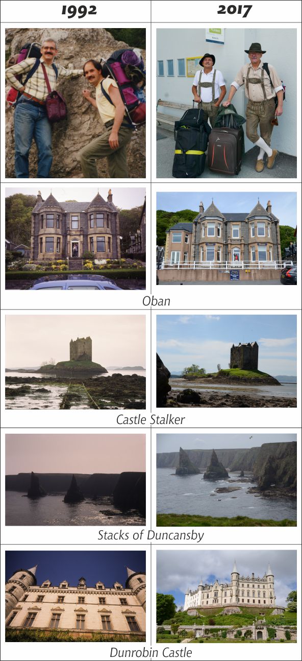 Schottland